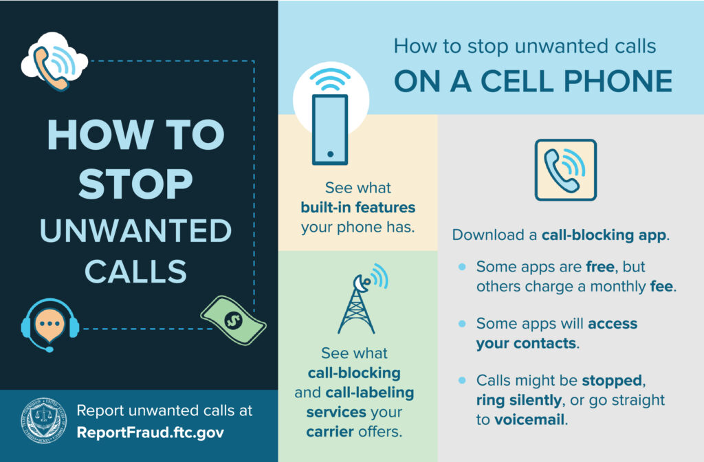  Call-Blocking and Filtering Solutions