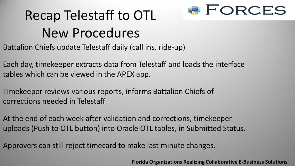 Polk Telestaff - A Comprehensive Guide!